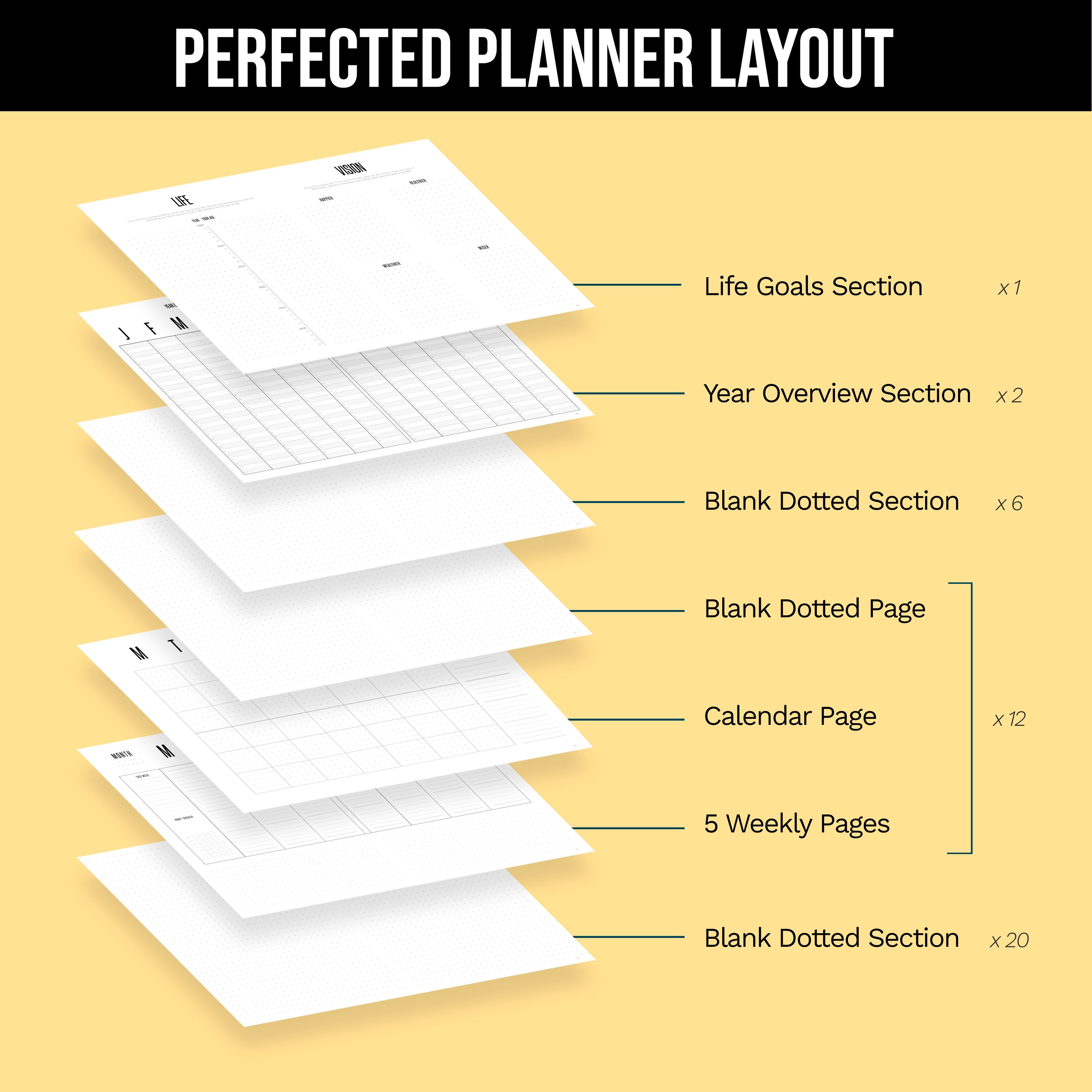 B5 DotCross Planner - Undated